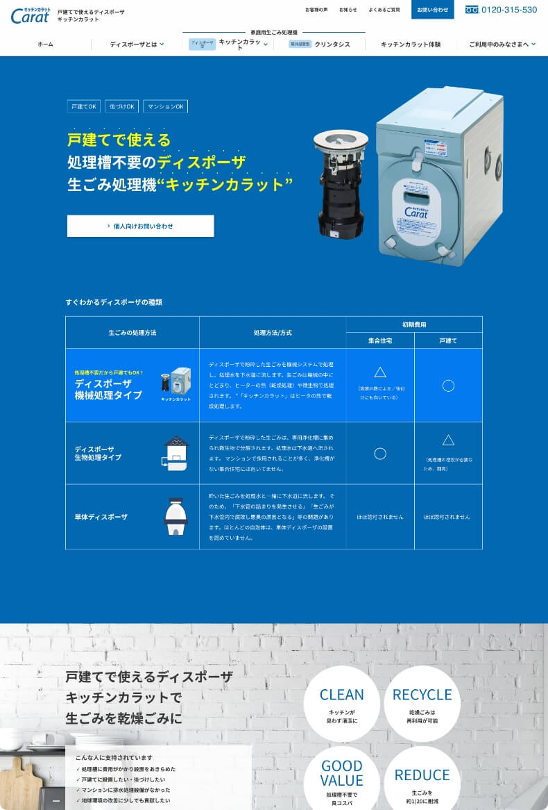 キッチンカラット1