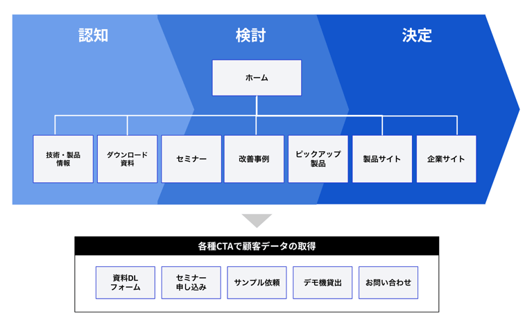 スクリーンショット 2024-08-08 17.55.15
