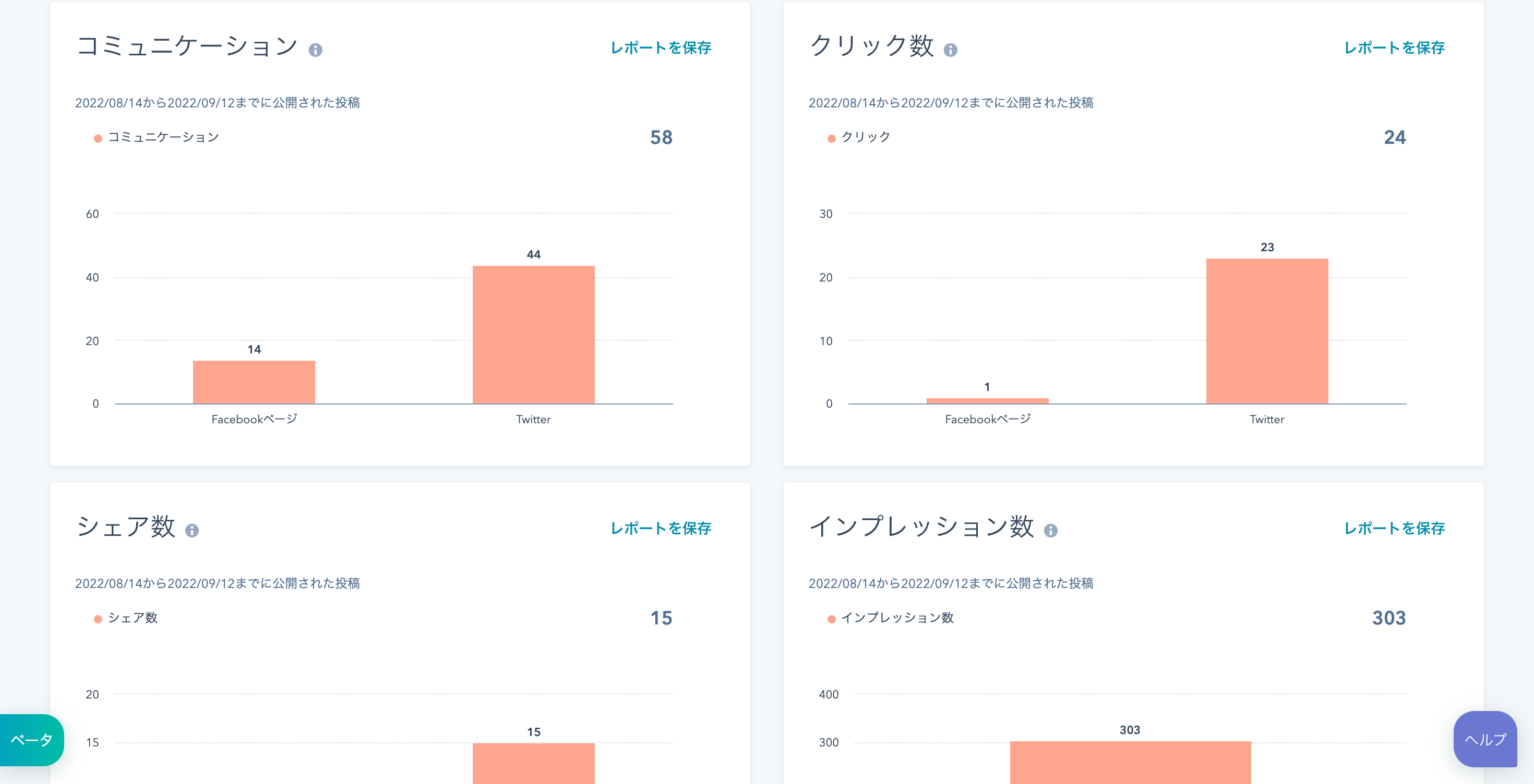 ソーシャルメディア-HubSpot-1