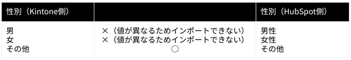スクリーンショット 2024-11-21 17.28.08