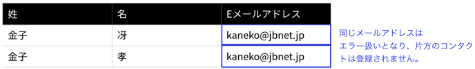 スクリーンショット 2024-11-21 17.28.21
