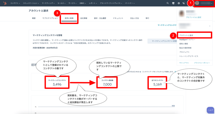 アカウントと請求の確認方法