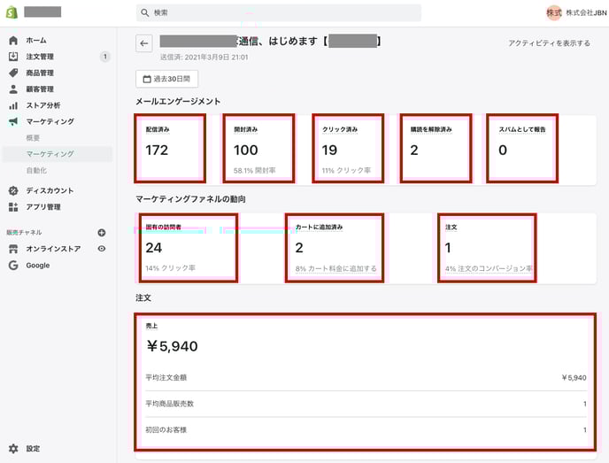 marketing_report08