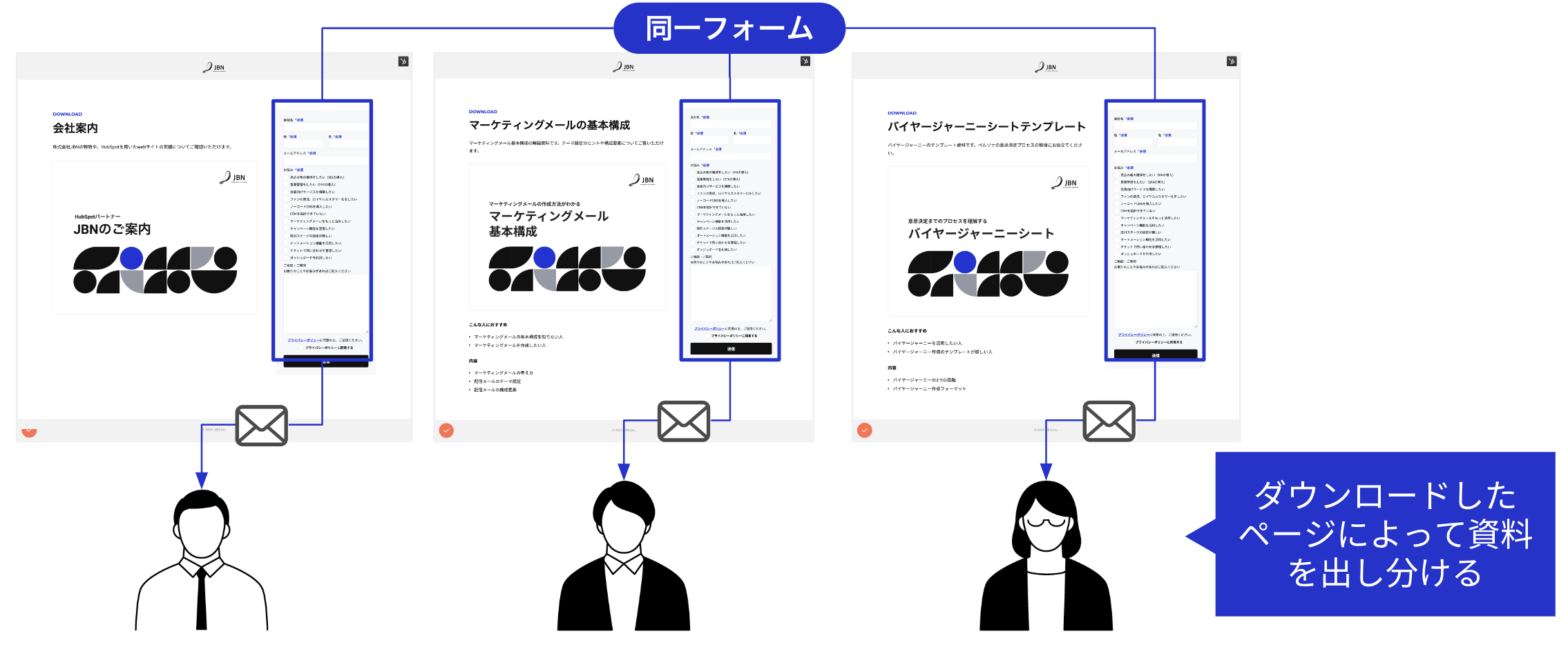 スクリーンショット 2024-03-25 15.07.13