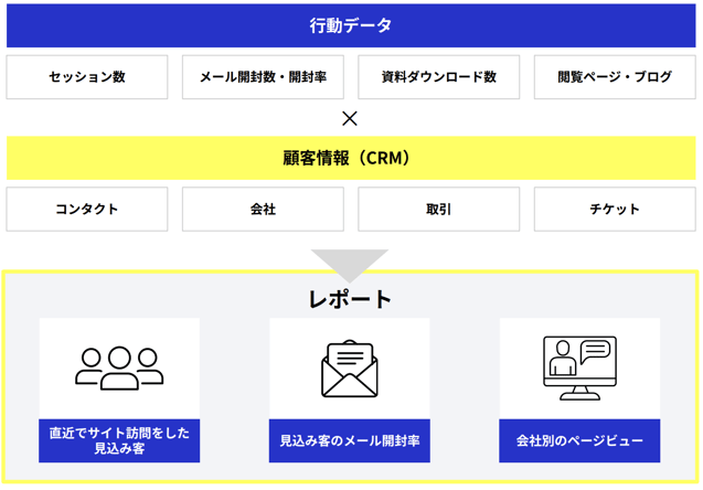 スクリーンショット 2024-05-01 10.35.41