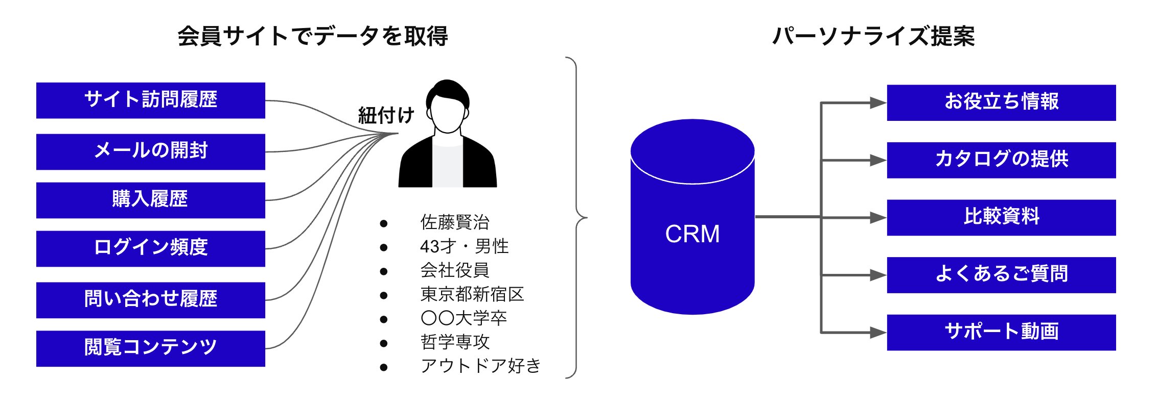 スクリーンショット 2025-01-09 14.48.14