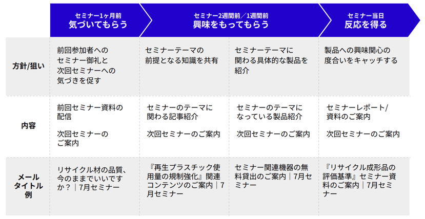 スクリーンショット 2025-05-19 12.43.48
