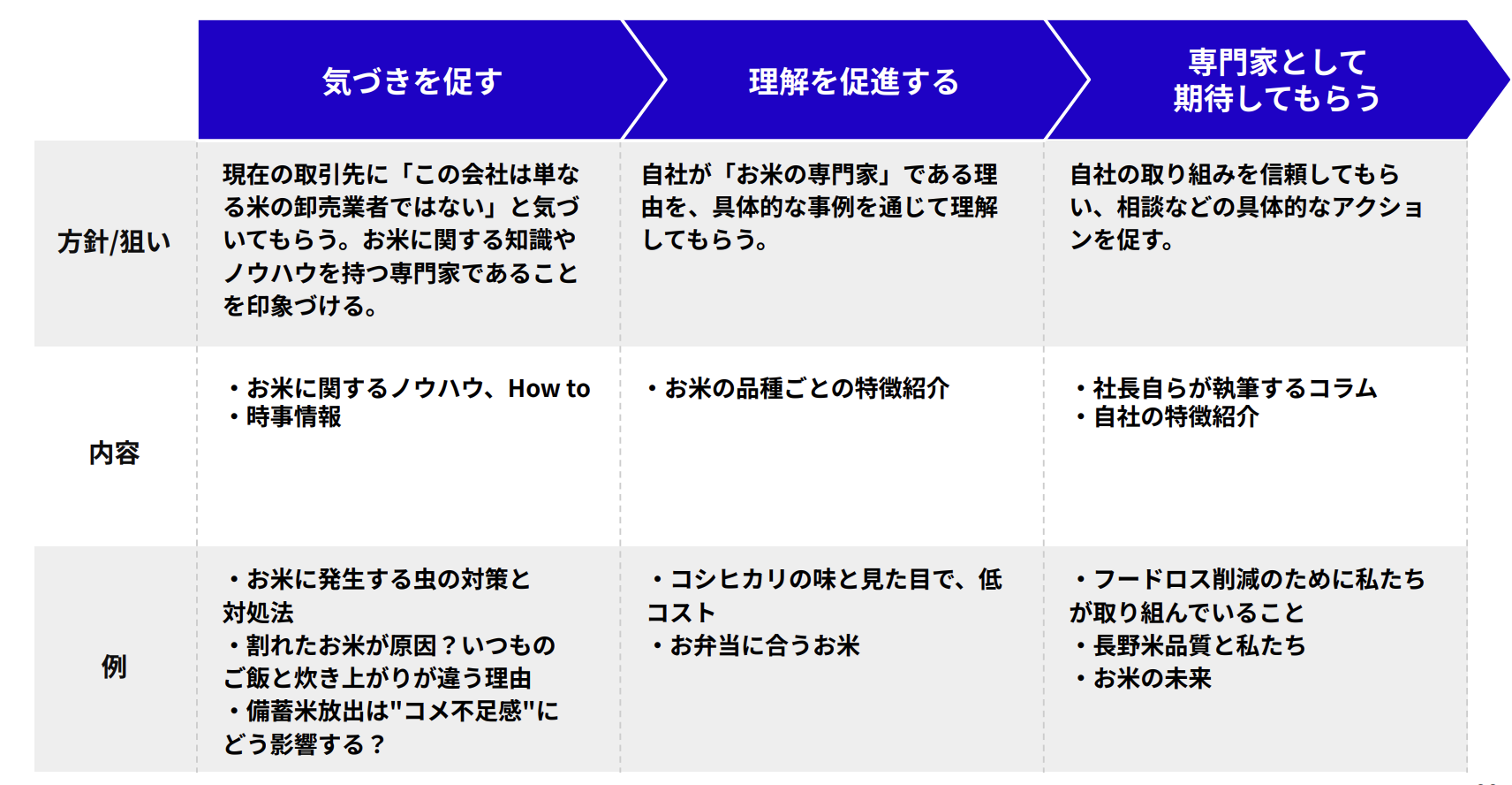 スクリーンショット 2025-05-19 15.28.35
