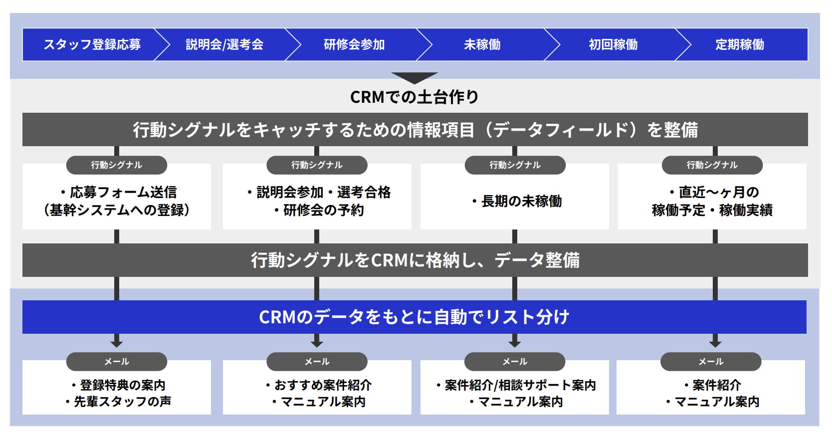 スクリーンショット 2025-05-19 16.54.14