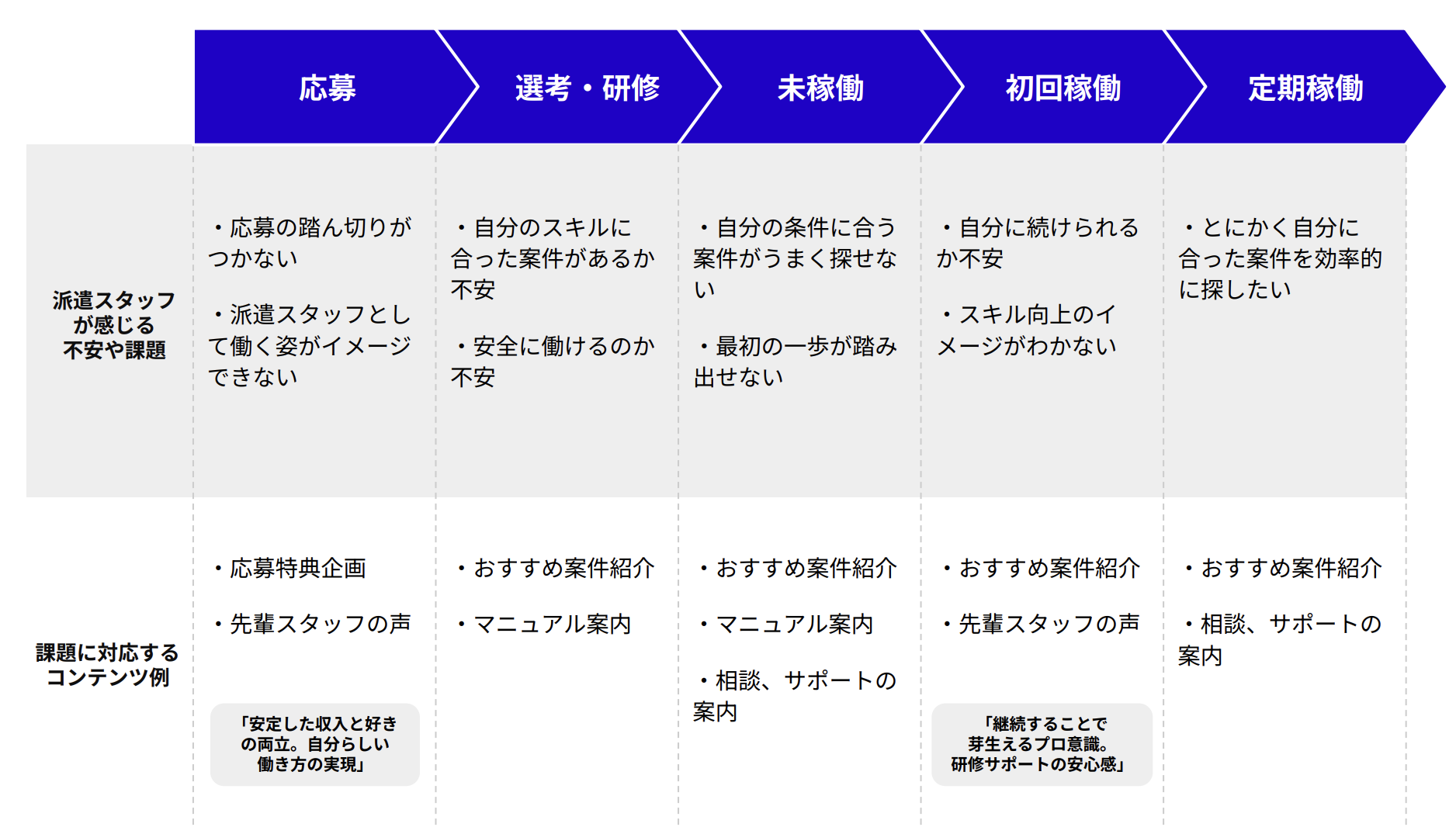 スクリーンショット 2025-05-22 10.36.36
