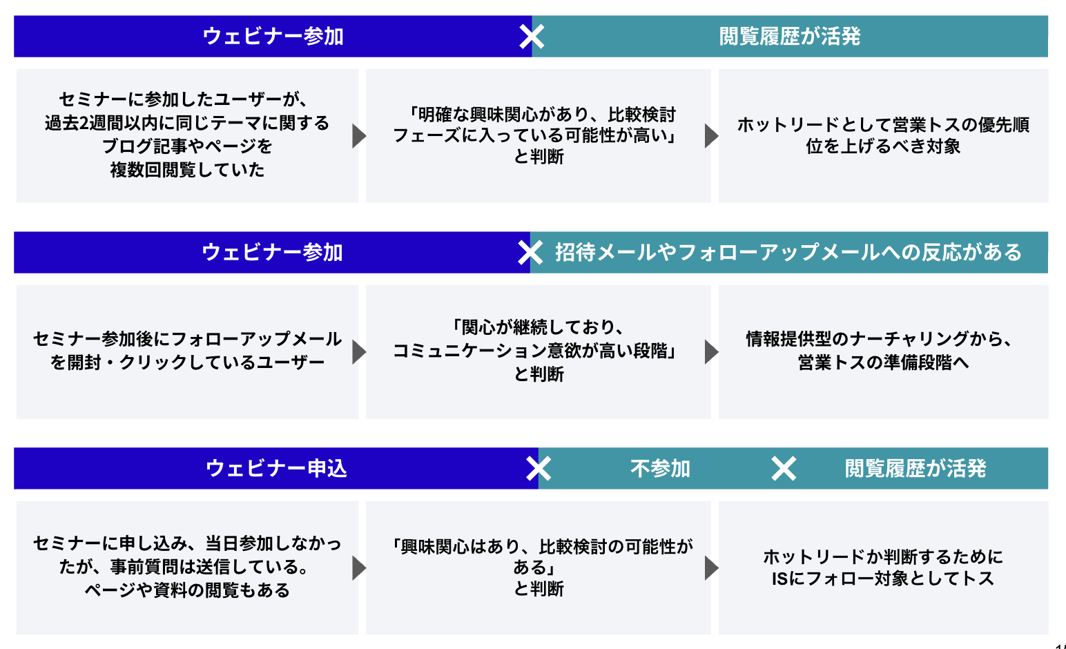 スクリーンショット 2025-06-06 16.31.57