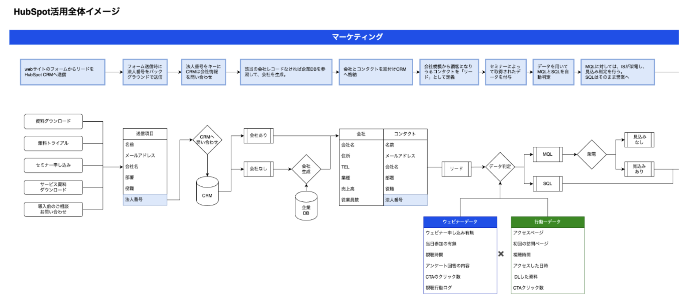 スクリーンショット 2025-06-11 14.57.00