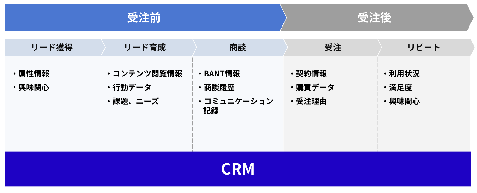 スクリーンショット 2025-06-27 10.49.21