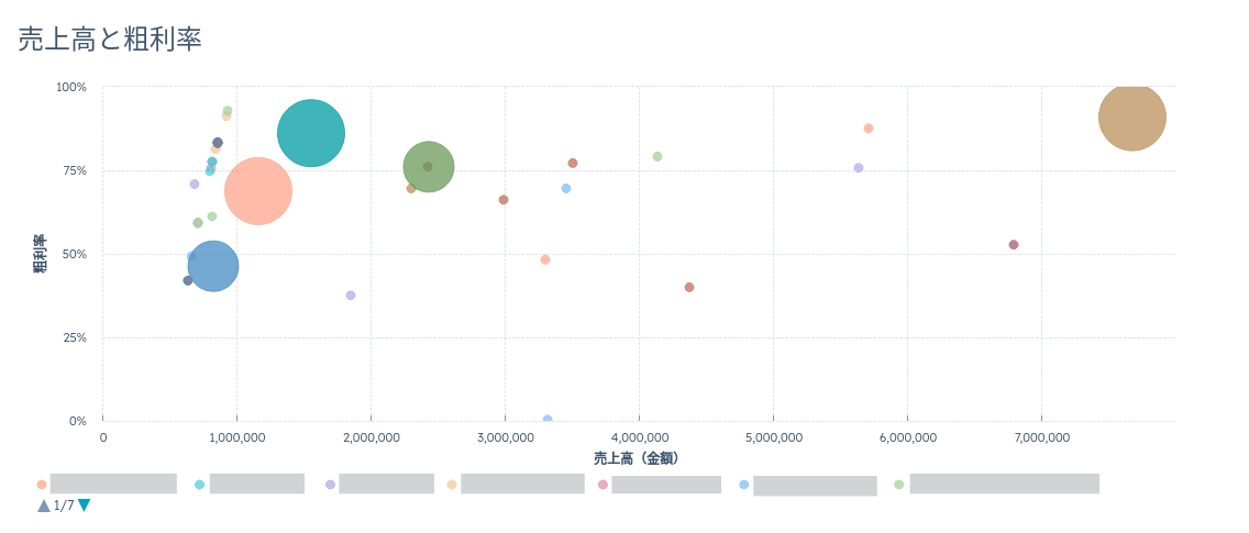 hubspot-graph