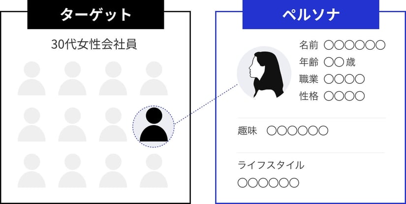 persona_important_zuhan