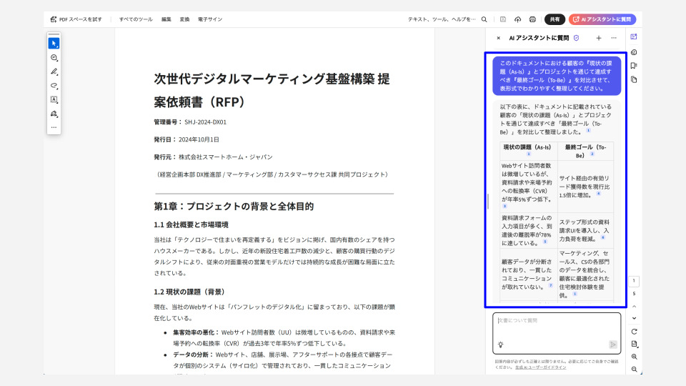みんなの生成AI活用02