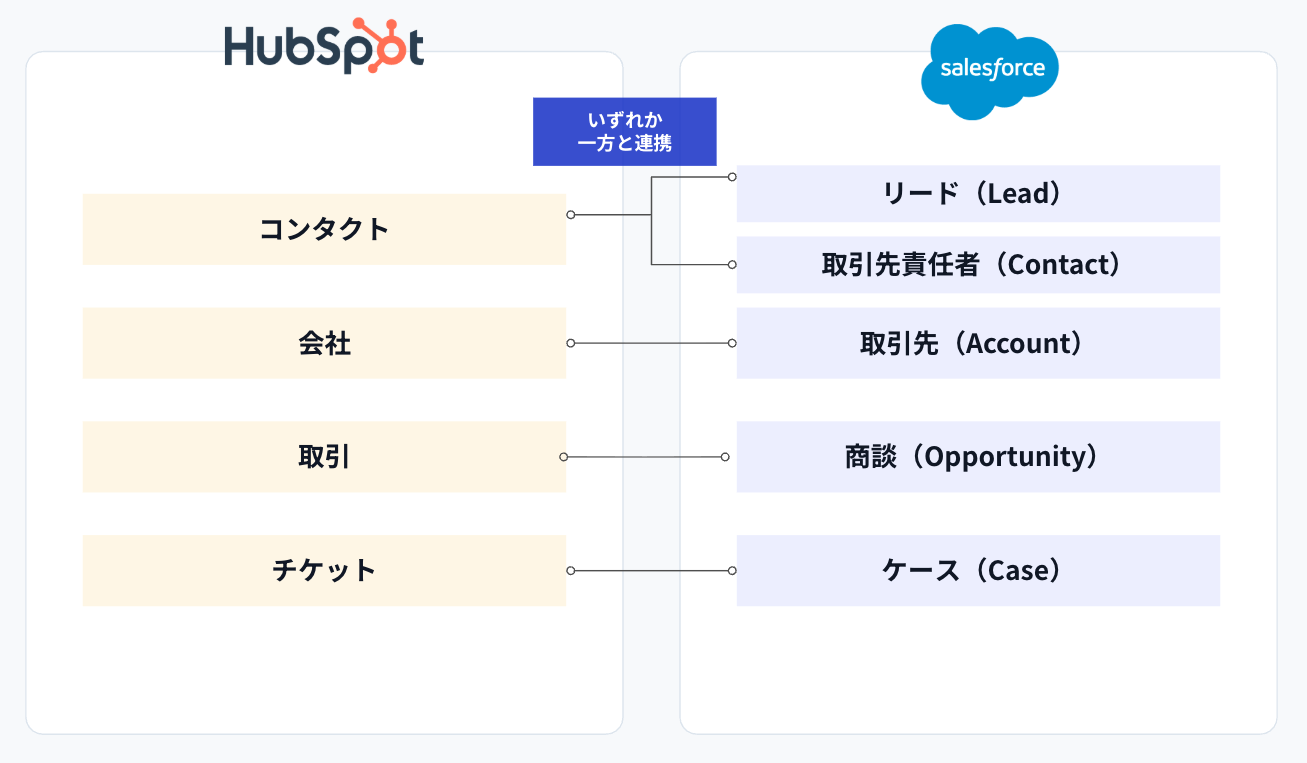 スクリーンショット 2026-08-24 10.24.02