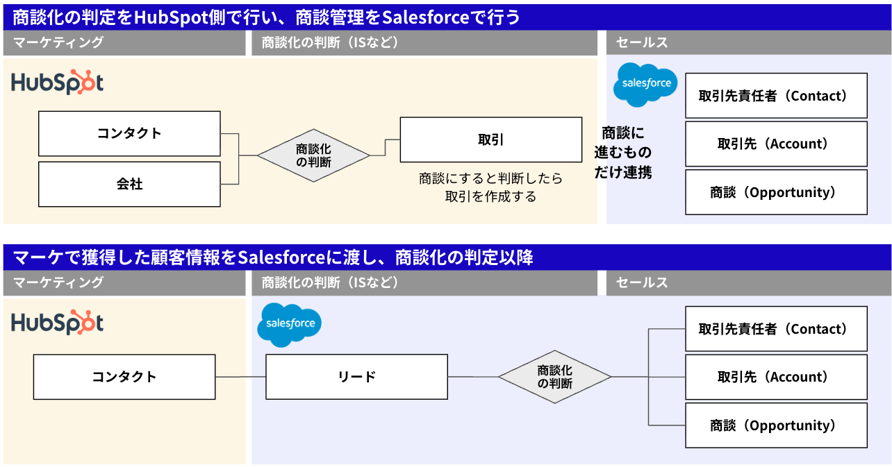 スクリーンショット 2026-08-24 10.44.07
