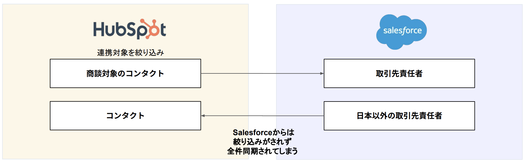 スクリーンショット 2026-08-26 15.56.36