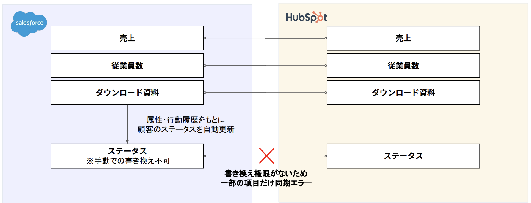 スクリーンショット 2026-08-26 16.00.00