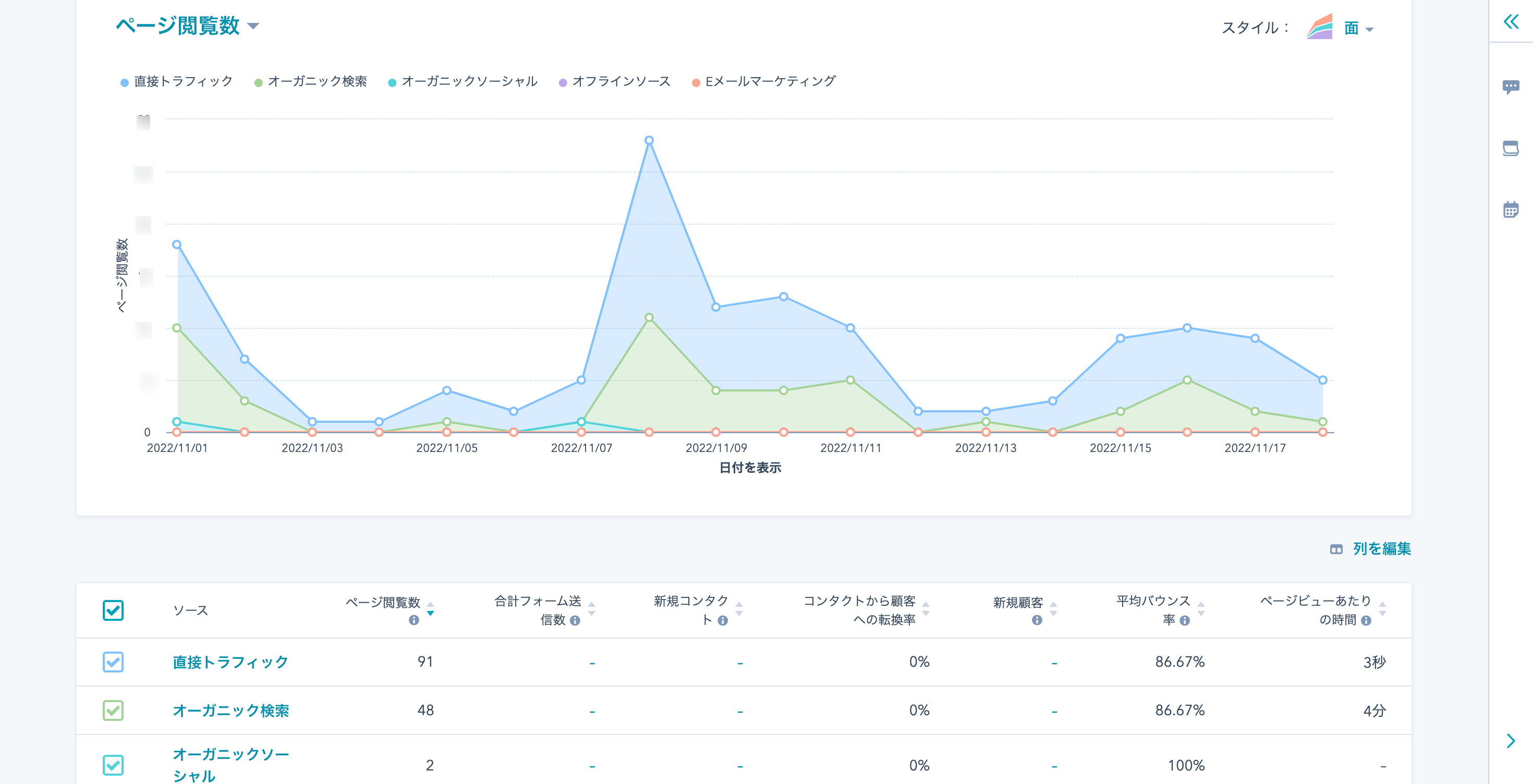 ページ閲覧数