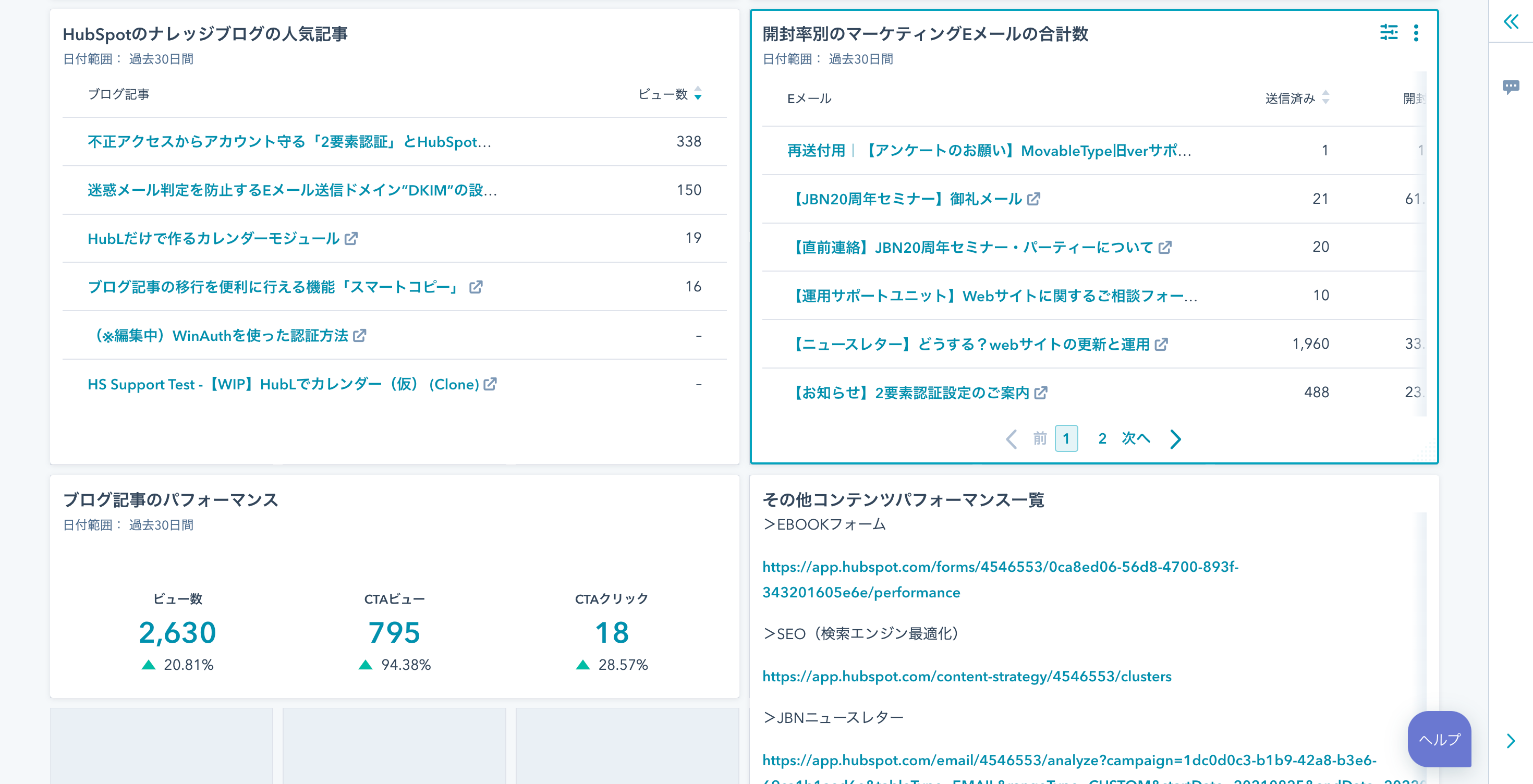 マーケティングアナリティクス