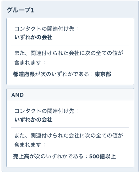 リスト_AND条件