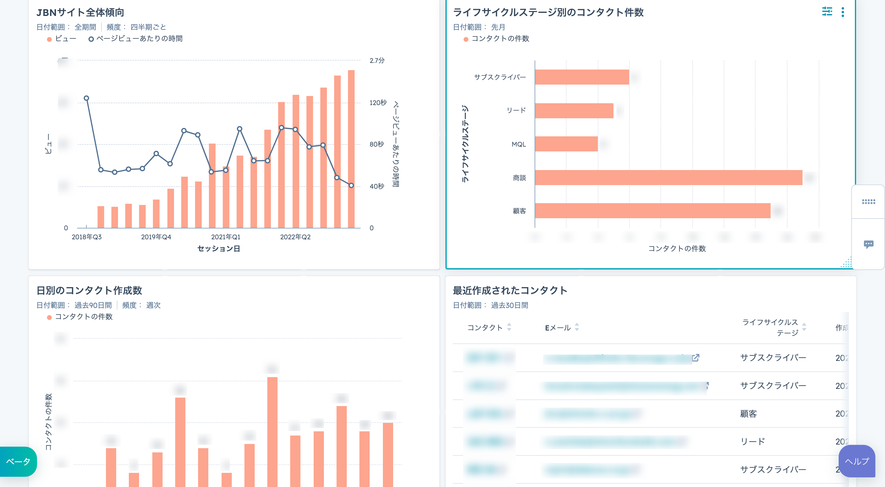 レポートダッシュボード (1)