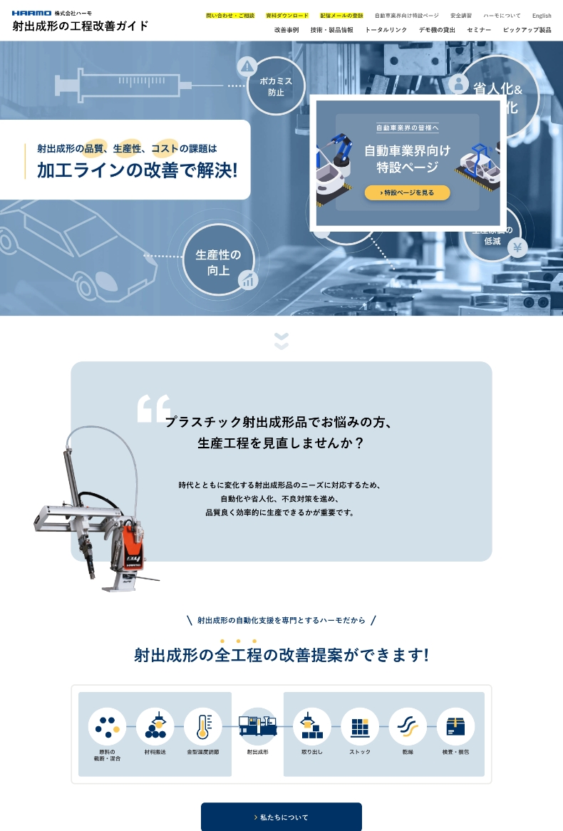 ハーモ トップ