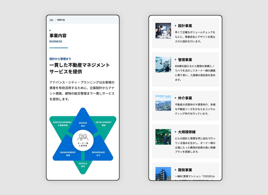 アドバンスシティプランニングSP