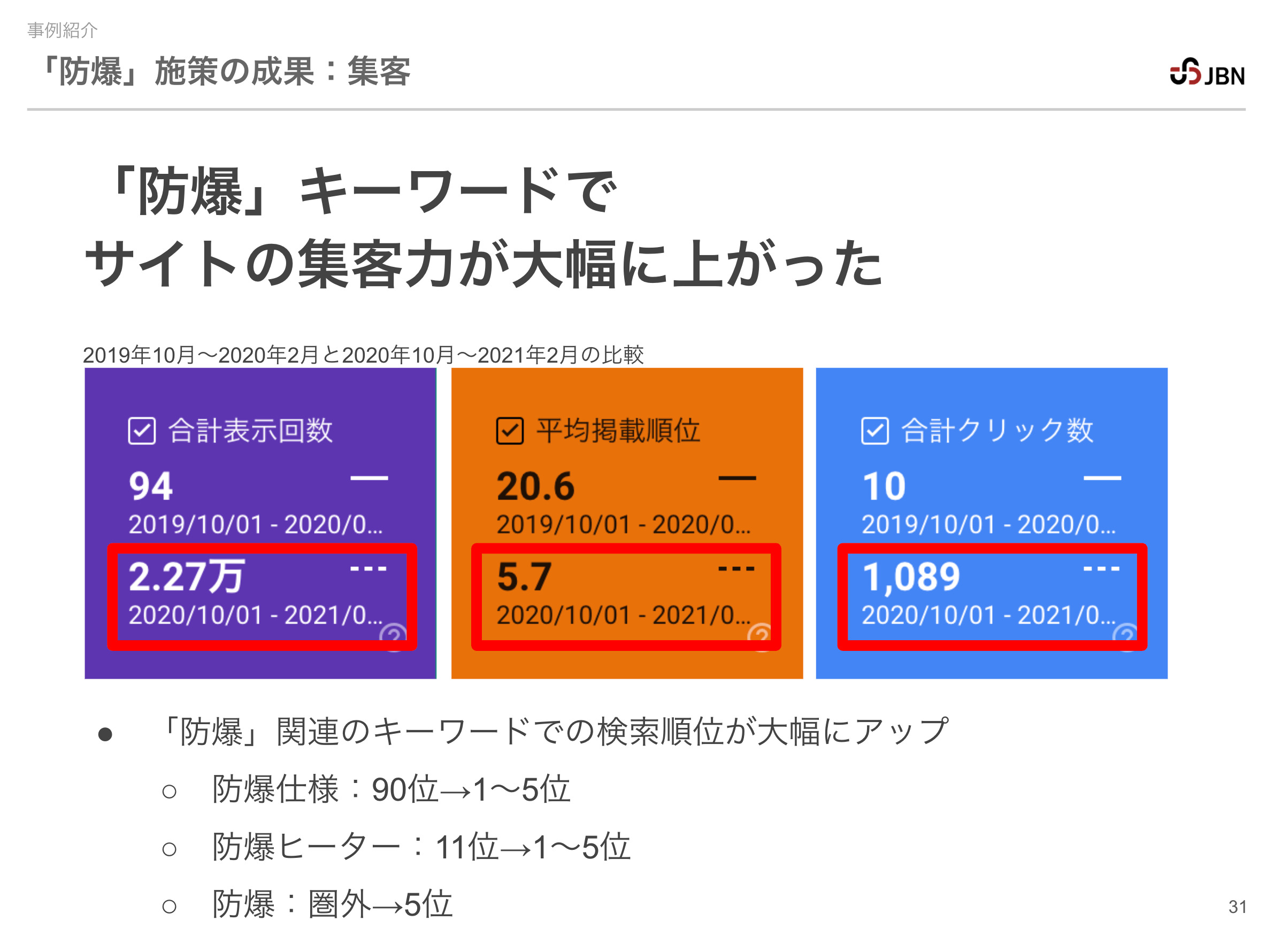 日本電熱成果