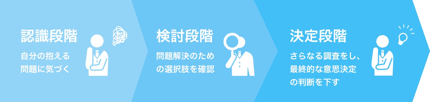 過程_PC@2x