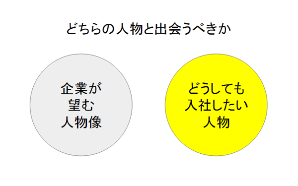 ｃhoose_one