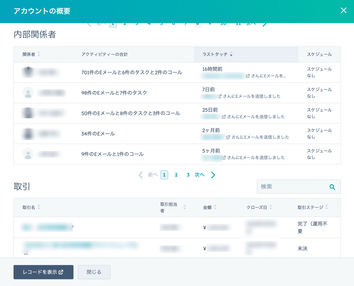 ターゲットアカウント (2)
