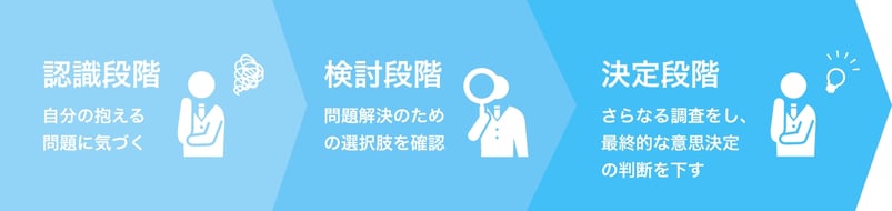 バイヤージャーニー-1