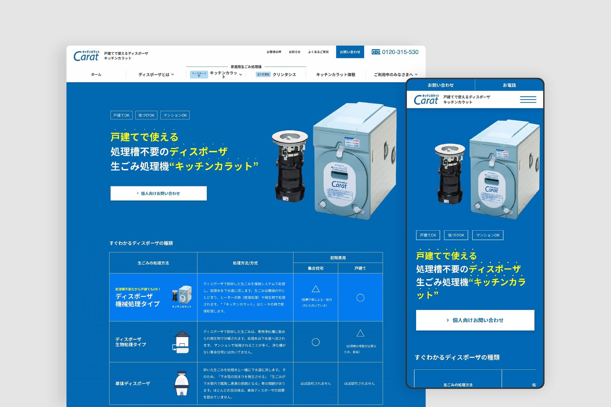 ちくま精機のキッチンカラット