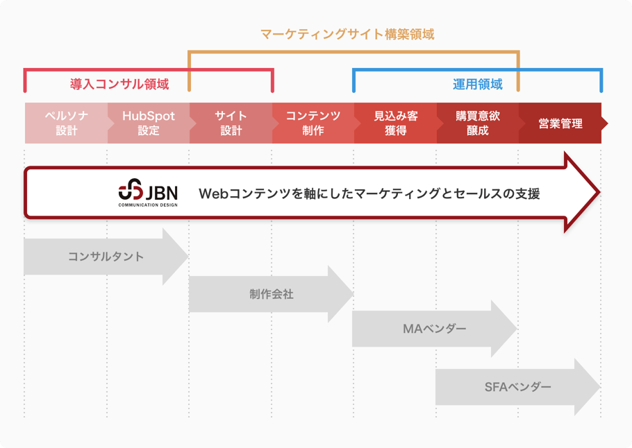 図版02