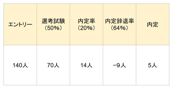 jitairitsu_2-thumb-760xauto-468