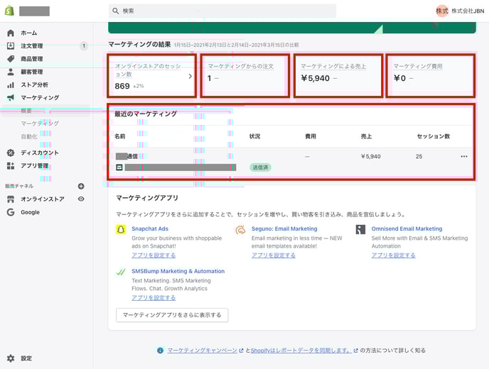 Shopifyマーケティングの概要画面