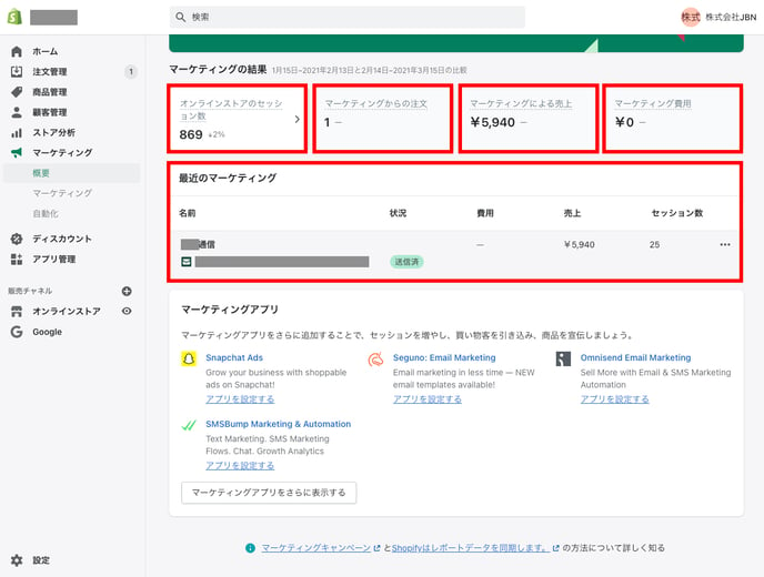 Shopifyマーケティングの概要画面