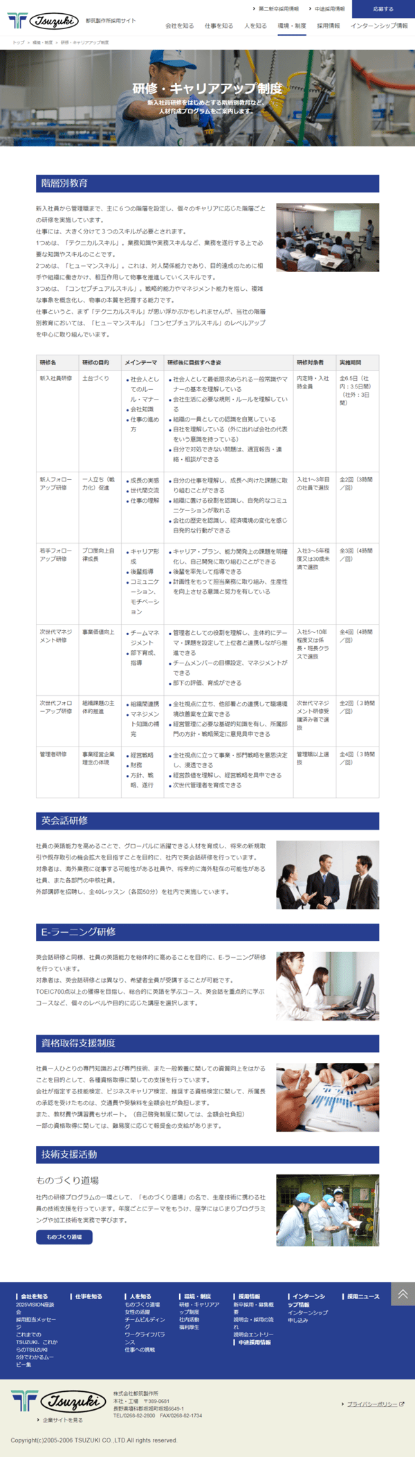 screencapture-tsuzuki-training-php