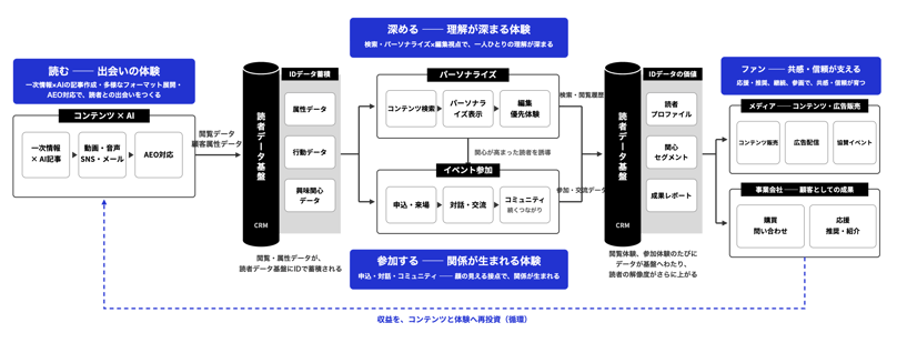 スクリーンショット 2026-09-02 13.14.01